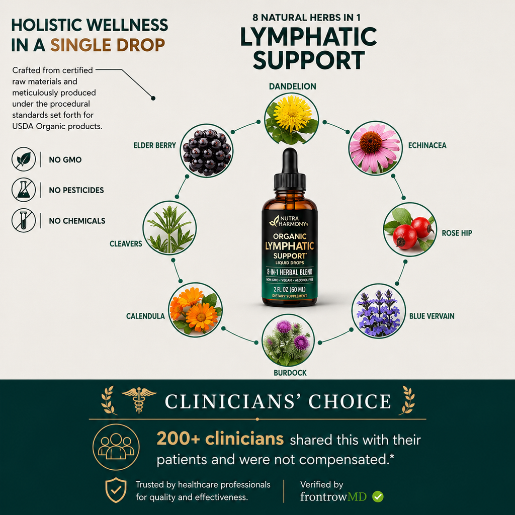 Elevon Organic Lymphatic Support Drops — 8-in-1 Herbal Blend | Echinacea, Dandelion Root & Burdock | Alcohol-Free & Sugar-Free Liquid Extract | Vegan, Non-GMO | 2 FL OZ (60 mL)