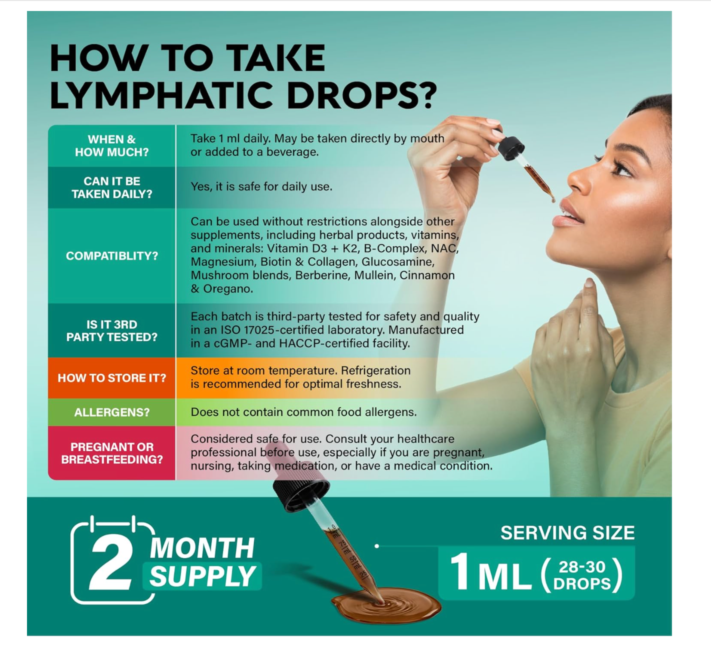 Elevon Organic Lymphatic Support Drops — 8-in-1 Herbal Blend | Echinacea, Dandelion Root & Burdock | Alcohol-Free & Sugar-Free Liquid Extract | Vegan, Non-GMO | 2 FL OZ (60 mL)